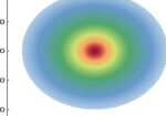 14-1EP-pic1-thermal lens-00-3