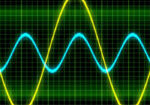 15-day1400-2N-optical oscilloscope-SH